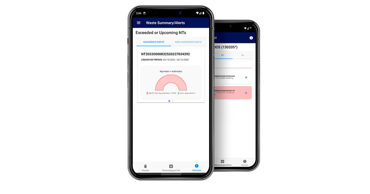 ecogestor waste app