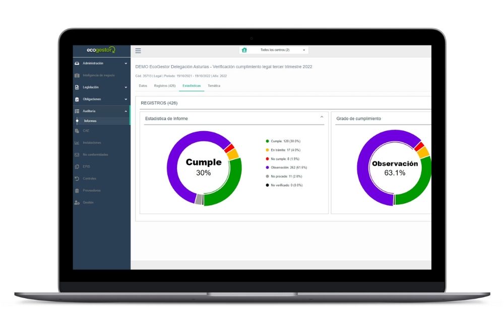 Software Contrôles de conformité juridique